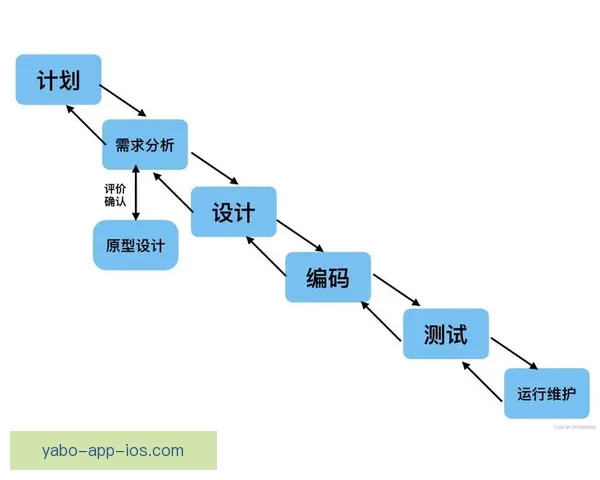 亚博体育客户端全新体验解析与功能优势全面指南