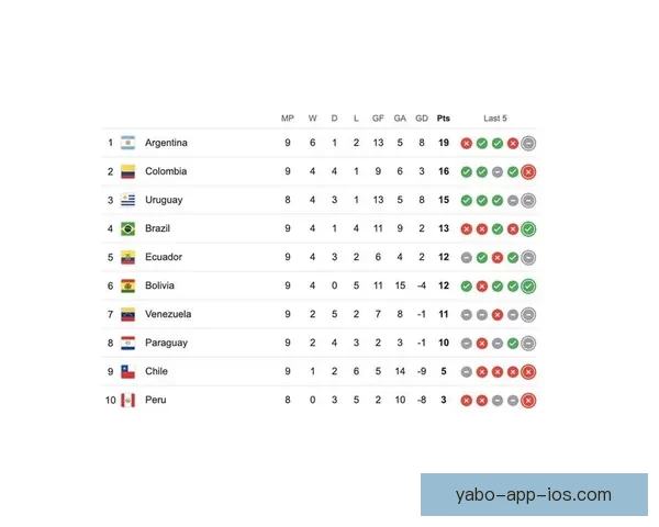 2026世界杯最新竞猜APP免费下载畅玩全场赛事体验