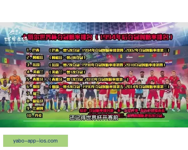 世界杯竞猜赔率变化分析及其对赛事走势的预测影响