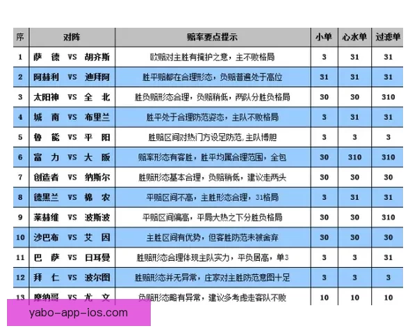体育竞猜赔率解析与投注策略全面指南提升胜率技巧
