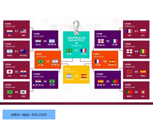 世界杯竞猜赔率大数据分析揭示热门球队胜负趋势与冷门潜力