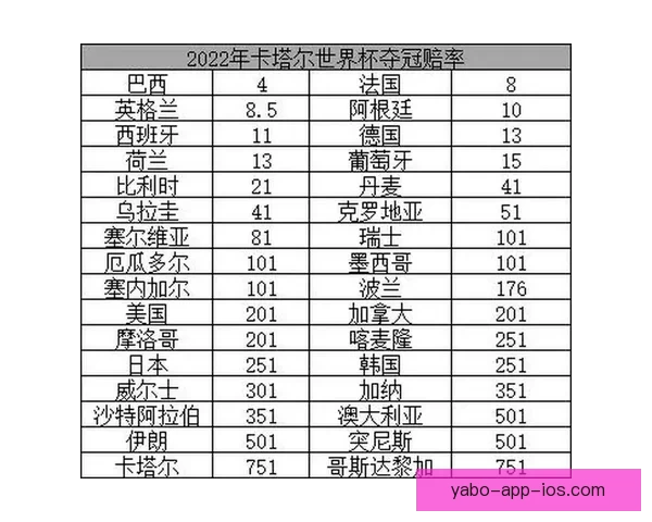 世界杯竞猜高赔率平台推荐助你轻松赢取丰厚奖金秘籍