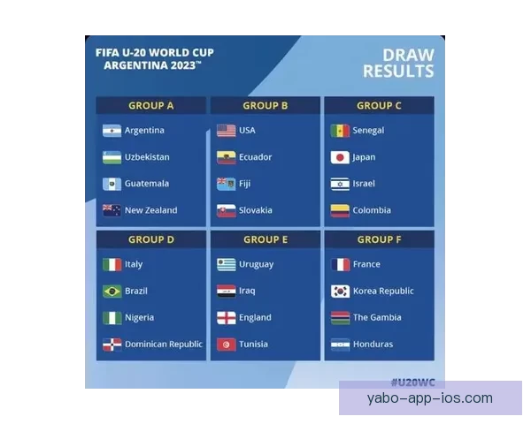 2026世界杯足球赛展望：全球最强球队集结，历史性赛事即将开启